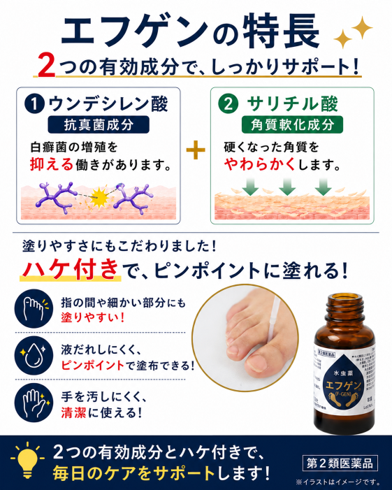 水虫薬 エフゲン(F-GEN)の特長と有効成分