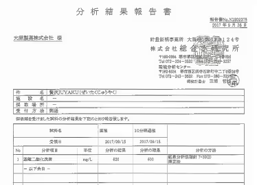 贅沢JUYAKUの炭酸濃度に関する分析結果報告書